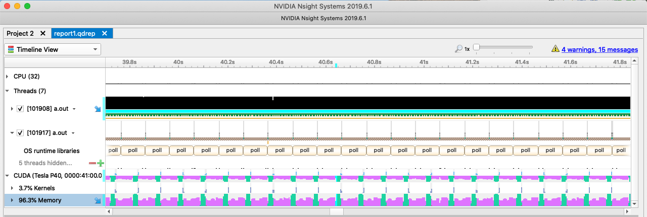 Screenshot of NVIDIA Nsight Systems Profile on 2 steps of the Jacobi Iteration showing a high amount of data transfer compared to computation.