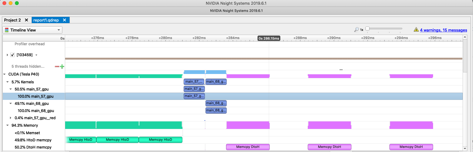 NVIDIA Nsight Systems showing a single iteration of the Jacobi solver after adding the OpenACC data region.